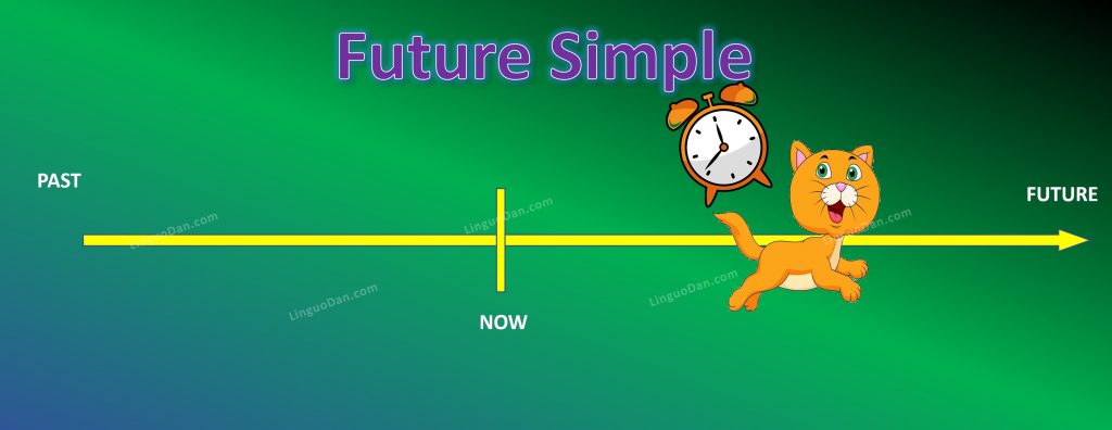 Future_Simple