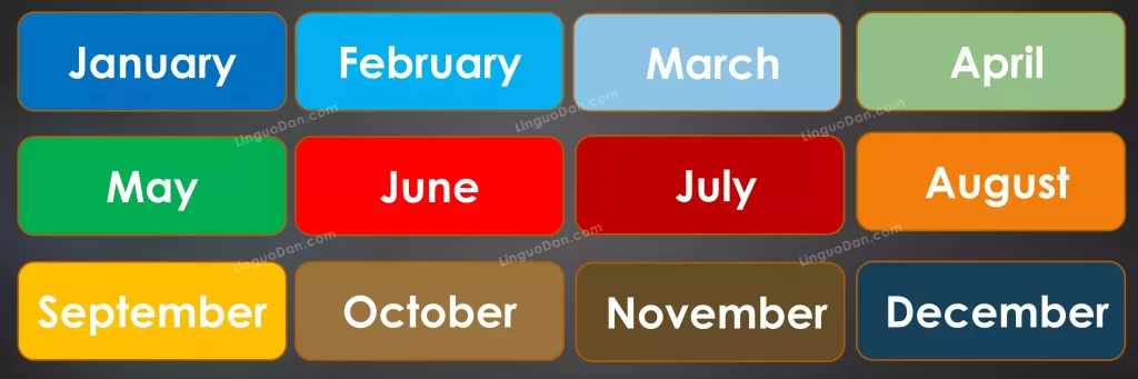 Months in English - Learn English