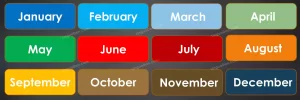 Months in English - Learn English