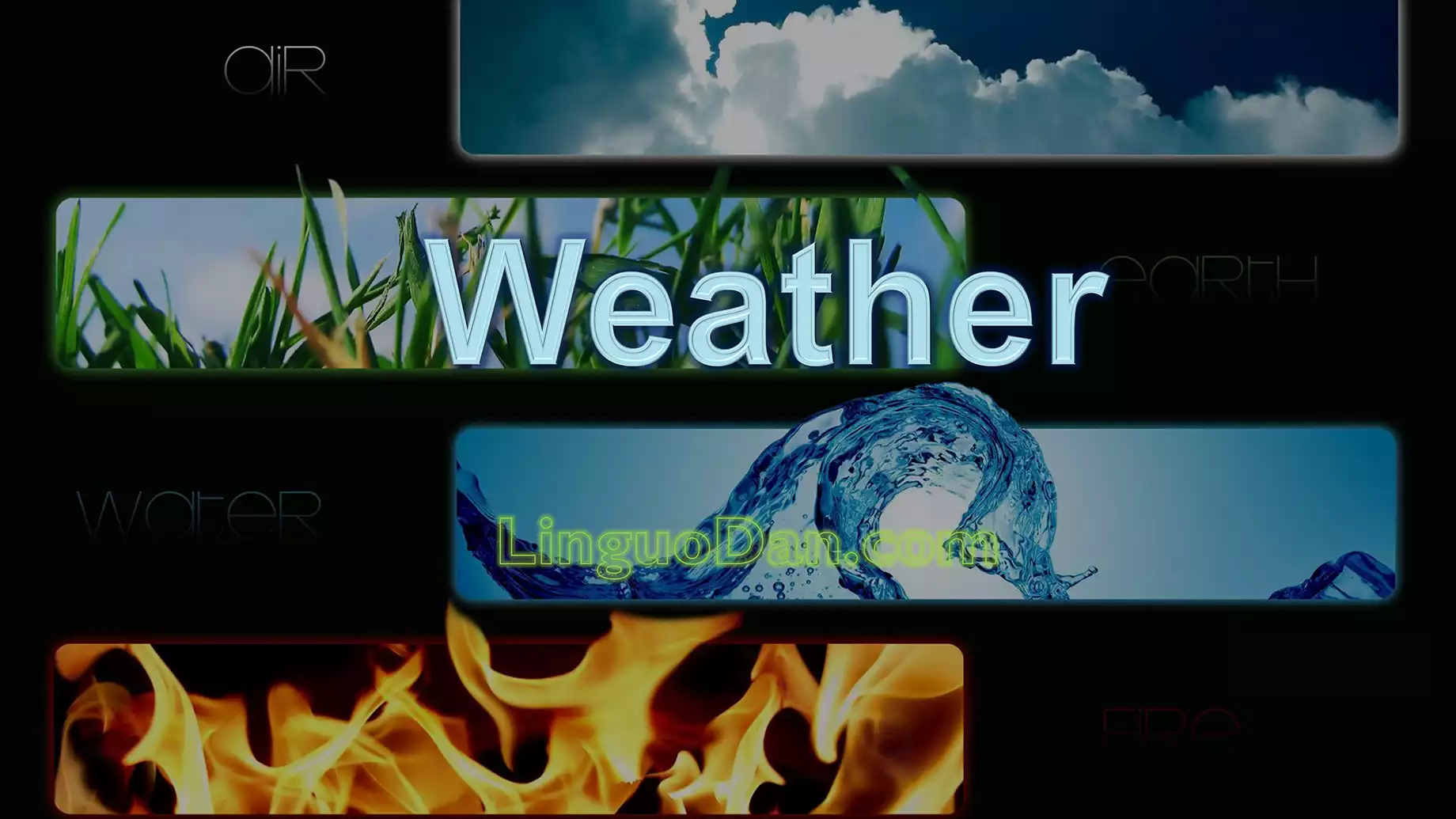 Weather Vocabulary in English