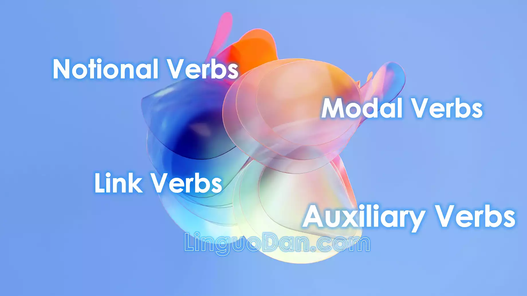 All Types Of Verbs Quiz