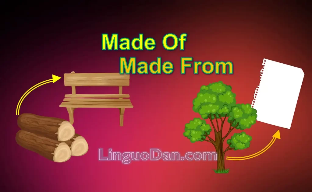 Difference Between Made Of and Made From