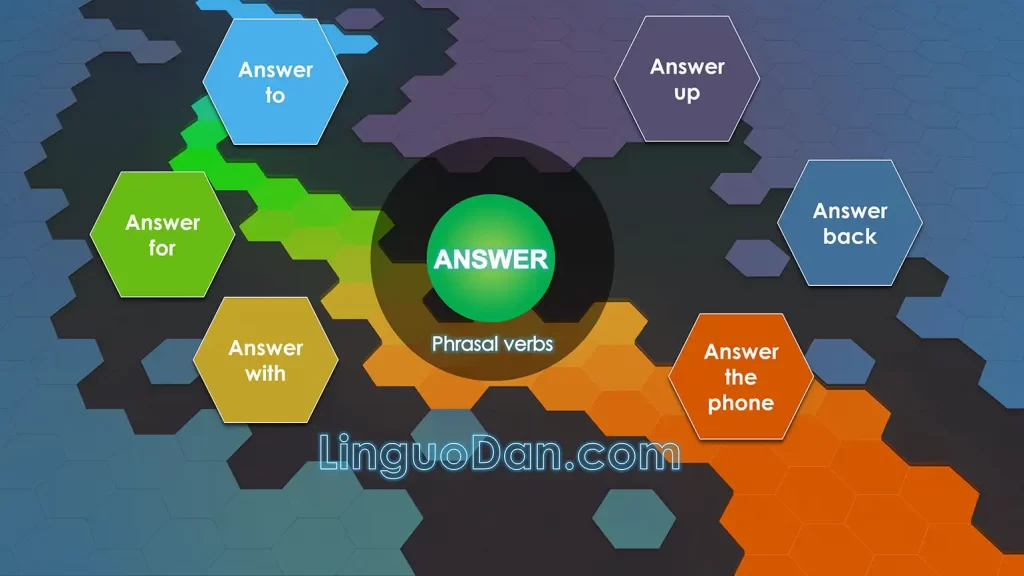 phrasal verbs with Answer
