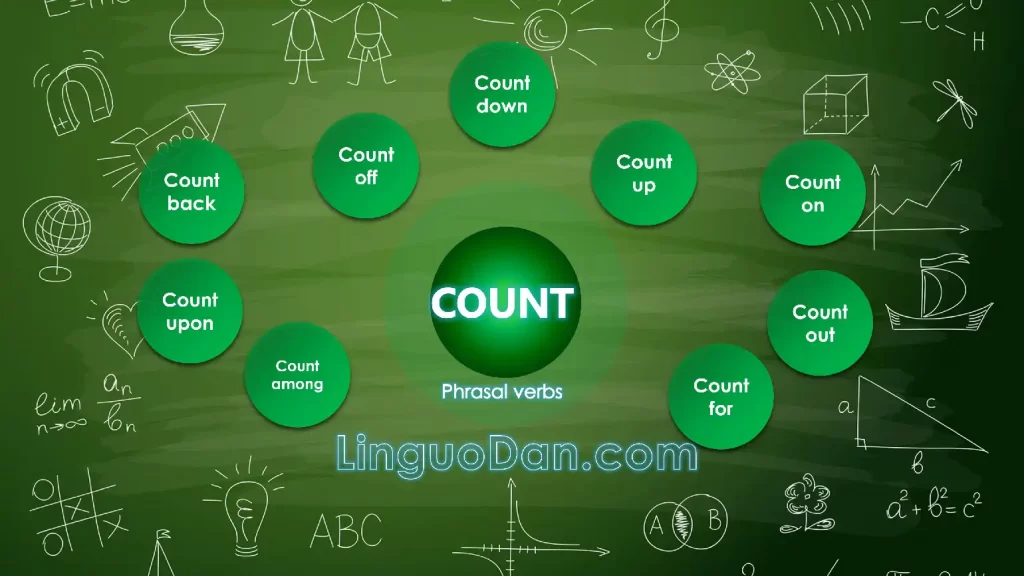 English Phrasal Verbs With 'COUNT'