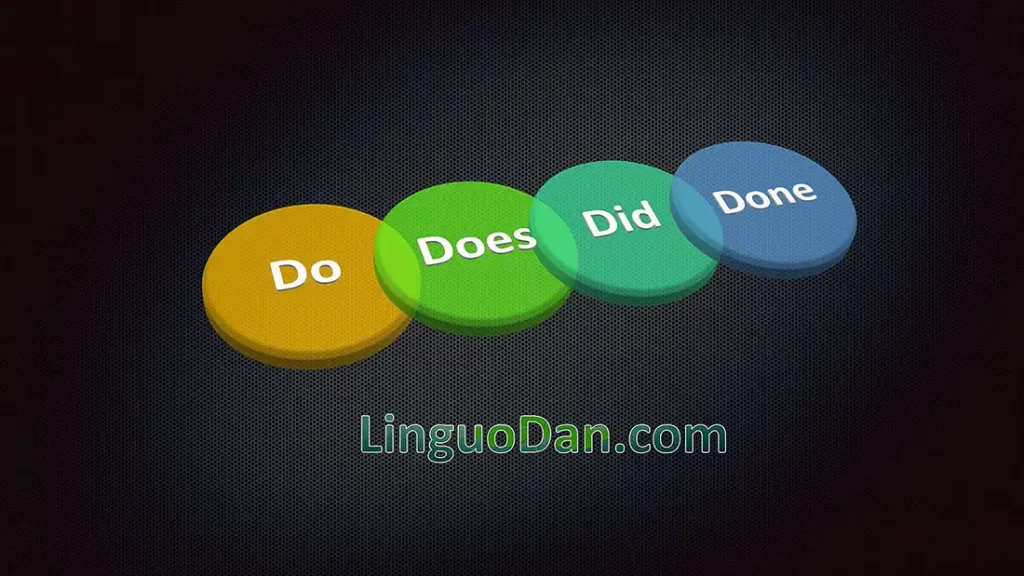The difference between "do," "does," "did," "doing," and "done" in English