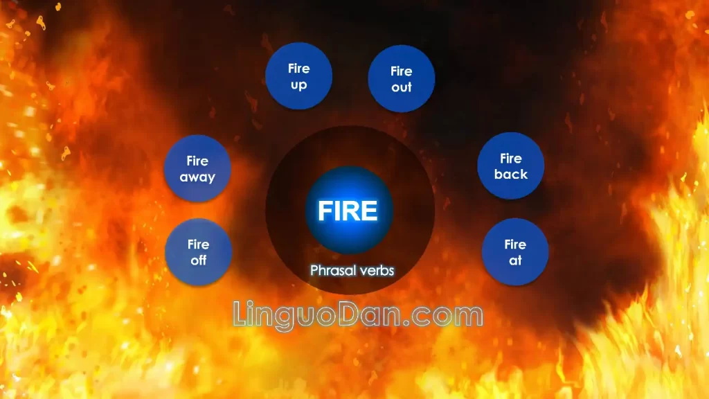 fire-off phrasal verb - Definition. Phrasal Verb - to fire up