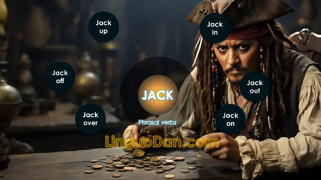 jack-around phrasal verb. Meaning of jack something up in English