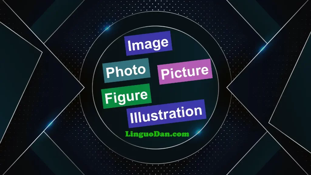 difference between: "Image," "Photo," "Picture," "Figure," "Illustration" in English