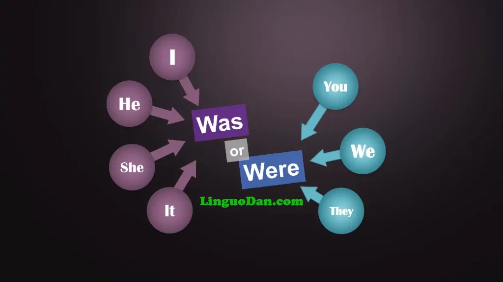 "Was" vs. "Were": Use Cases And Examples. Was/were – past simple of 'be'