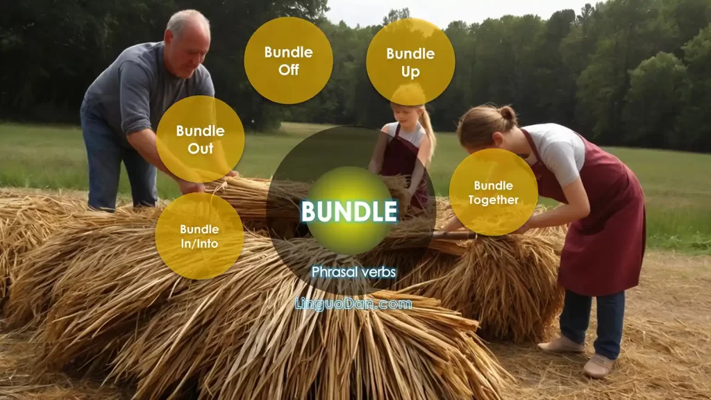 What does "bundle" mean in English?