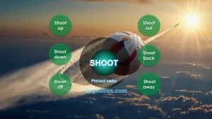 Phrasal Verbs With 'Shoot'