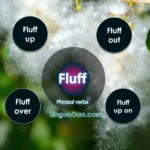 Meaning of fluff something up in English