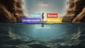 What do Under, Below, Beneath and Underneath mean?